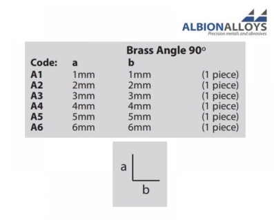 AA_Angle_metric